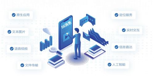 大汉三通研发5G消息过滤技术，筑牢信息安全防线